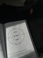 ombre & lumière - journal d'introspection