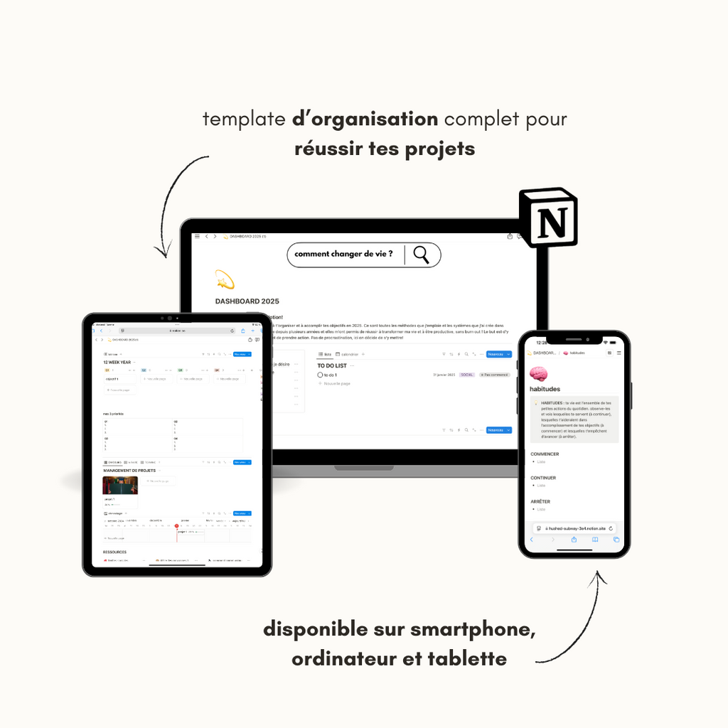 le dashboard Notion
