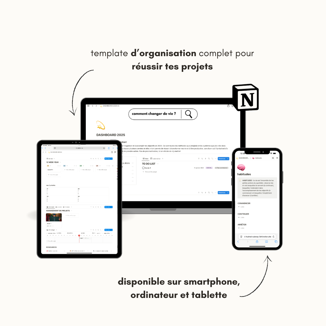 le dashboard Notion