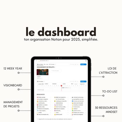 le dashboard Notion